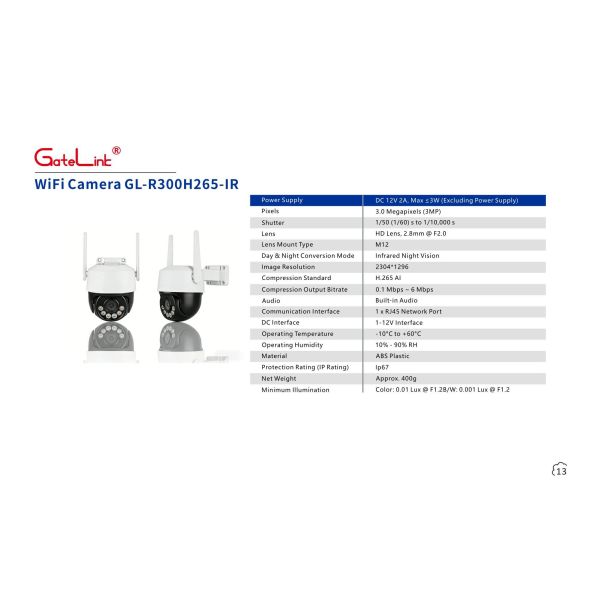 Intelligent Cloud Gate Access Platform Data Traceability Access Log Recording Value-Added Service Expansion for Property Operation and Security