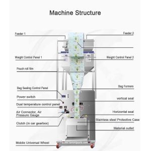 Hot Sale Electric Two-Head Large Weight Packing Machine for Soybean Grains Seeds