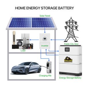 Hybrid Grid Connection Widely Matched Inverter LFP Modular Stacked High Voltage