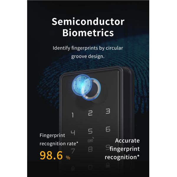Upgrade Your Security Management with POLYMATH Keyless Smart Digital Fingerprint Lock
