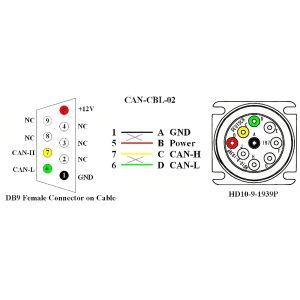 Heavy Duty J1939 Male To Female Extension OBD Cable For Vehicle Gateway Install