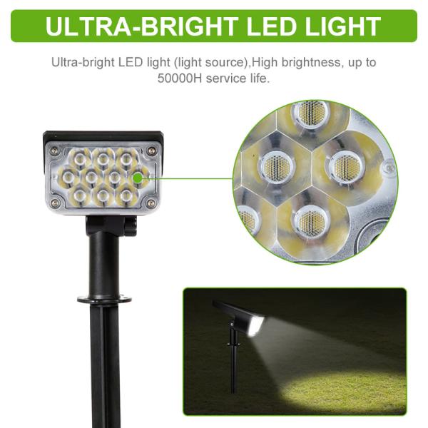 12LED Waterproof Security Wall Solar Motion Sensor Lights Solar Powered Motion Detector Lights LED Garden IP65 ROHS Ce 3-YEAR 80