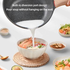 Good Quality Nonstick Frying Pan Skillet Swiss Granite Coating Omelette Pan