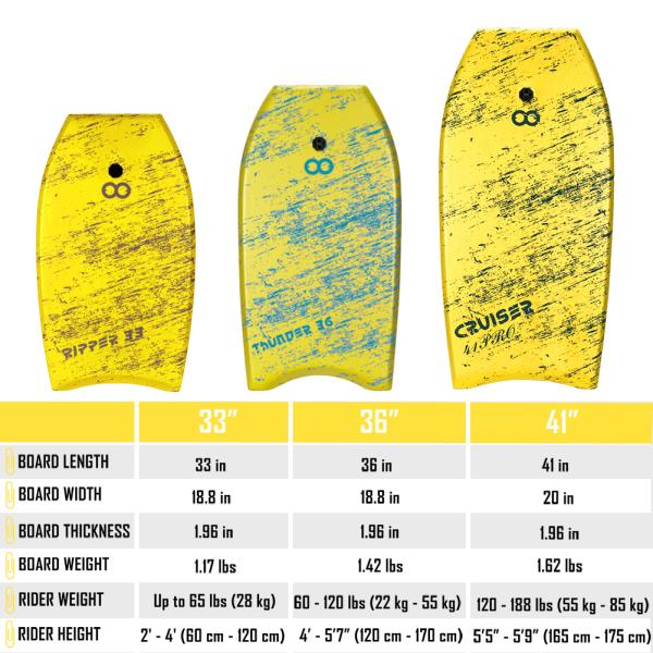 Custom Color and Logo Design Yellow 33 Inch Bodyboard for Surfing on Lakes Rivers