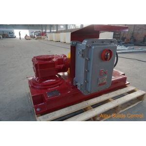 Hortizontal Drilling Mud Agitator