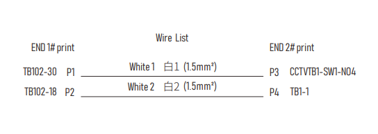 2C X 16AWG Industry Standard Ethernet Cable Rail Transit 600V Rated Ethernet Cable