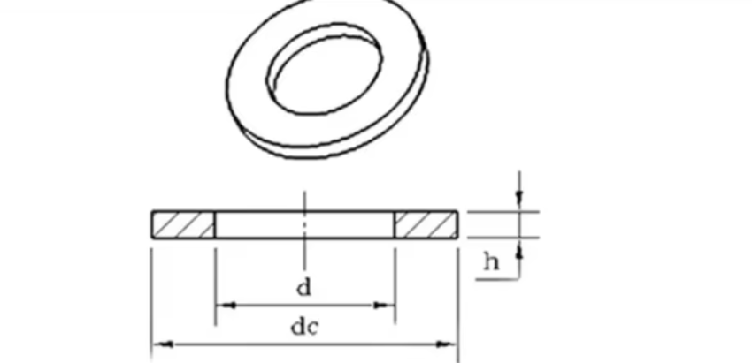 DIN125 /GB97.1 Flat washer /Flat gasket/Plain washer