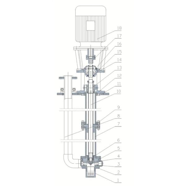 FYS Fluoroplastic Corrosion-Resistant Pump