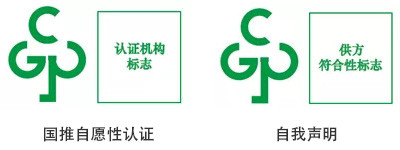 China promotes ROHS certification Detect lead, mercury, cadmium, hexavalent