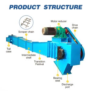 Durable and Easy Clean Adjustable Speed Chain Scraper Conveyor for Material