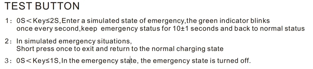 Factory Price 3-Hour Long-Lasting LED Emergency Lighting Kit Driver Power Supply &amp; Battery Ballast for Triproof Light Ceiling Light Highbay Light Basemnt
