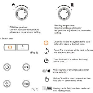 Environmental Friendly Wall Hung Gas Boiler With High Thermal Efficiency