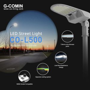 Waterproof Smart Induction Fixtures 165LM/W IP66 With NEMA Socket