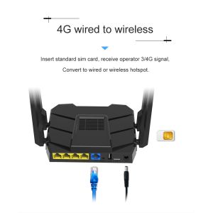 Wholesale Dual Band Hotspot 4g Lte Wireless Router / Sim Card Wifi Router IPQ4019 Chipset from china suppliers