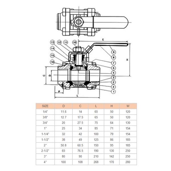 Thread Connection Pieces Stainless Steel 3 Piece Type Water Ball Valve