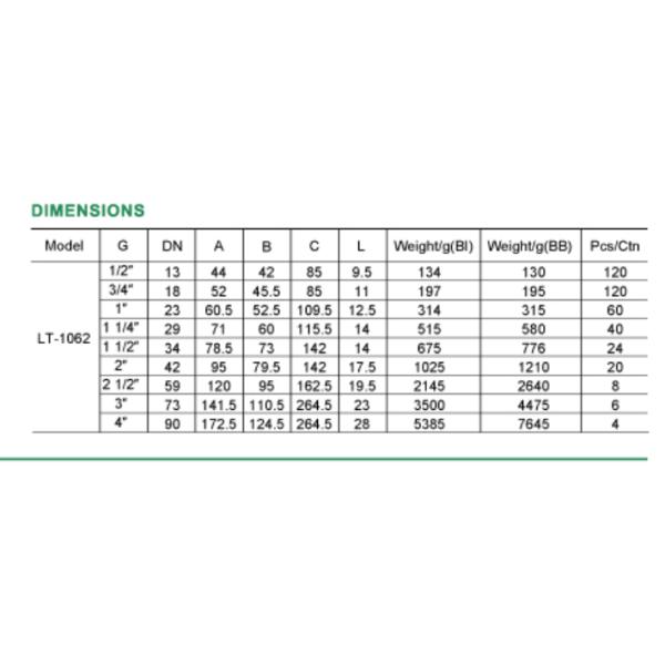 PN25 Mini Ball Valve Female And Male Threaded Ball Valve With Carbon Steel Handle