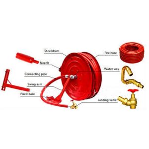 Red Fire Hose Reel And Cabinet Automatic / Manual Swinging Fire Fighting Hose