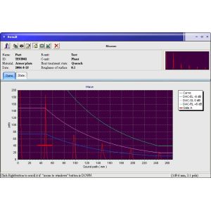 Digital ultrasonic flaw detector FD201B, ultrasonic detector , NDT, UT, ndt test