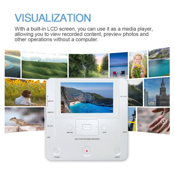 Plastic DVD Media Recorder Multimedia LCD IPS Panel Android 6.1