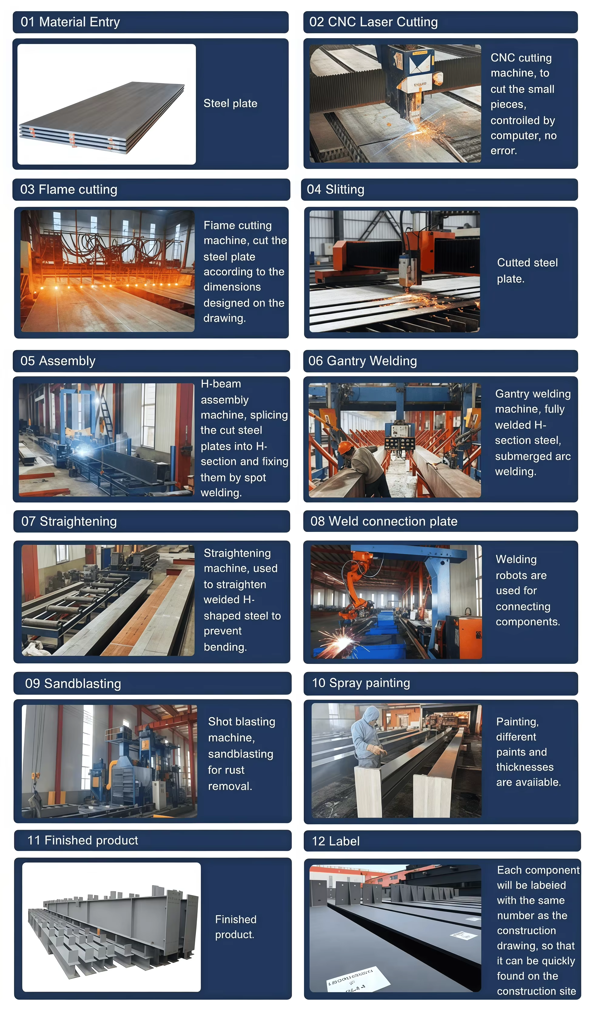 Prefab Steel Structure Warehouse Customizable and Versatile Commercial Building