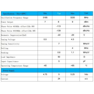 Standard Package INNOTION YSGM31853220B 8dBm Integrated Circuits IC Chip Coaxial