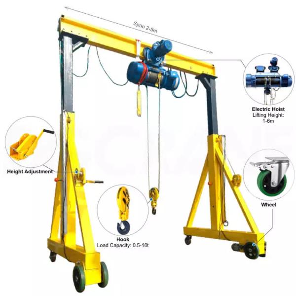 4T Span 5m Portable Gantry Crane For Lifitng Steel Coil