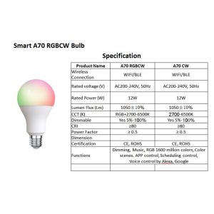 12W Smart Wi-Fi A70 RGB+CW