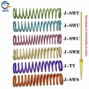 Ivory Tint JSWR Rectangular Compression Spring 55CrSi High Strength