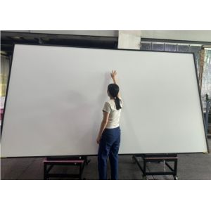 Take Your Business To The Next Level With Iboard Interactive Whiteboard