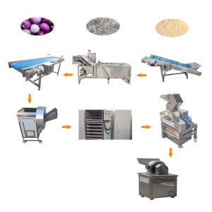 New Milk Powder Making Machine Small Scale Ce Approved