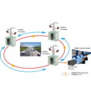 Industrial L2+ 8-Port Gigabit + 4 SFP + 2×10G SFP+ Managed Ethernet Switch