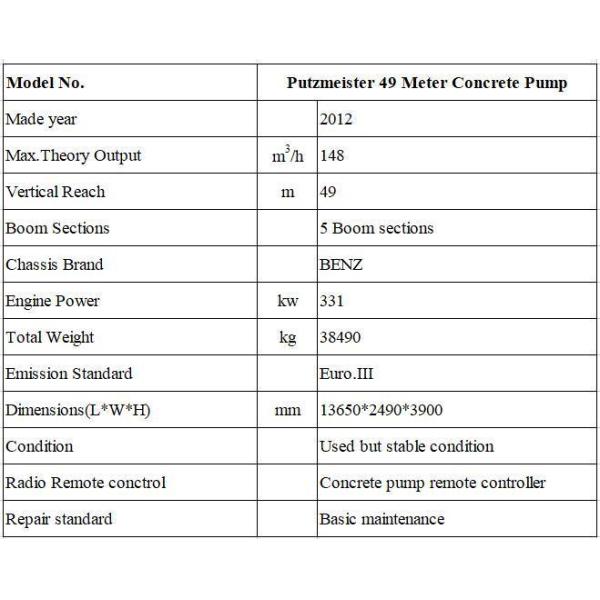 2.6mm Vibrating Amplitude Concrete Batching Plant 56 Meter Putzmeister Boom Pump Truck