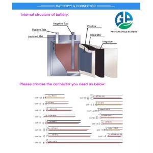 Li Polymer KC Rechargeable Lipo Battery 551370 Lipo Battery 3.7v 500mAh Battery