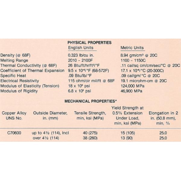 Copper Nickel Alloy Steel Tube ASTM B111 C71500 / CuNi30Mn1Fe / CN107, Heat Exchanger/ Condenser Application