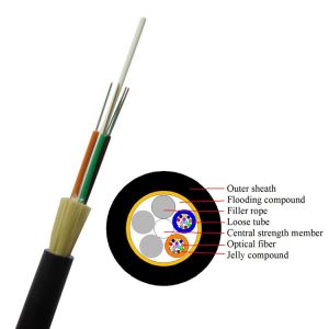 100m Span Fiber Optic ADSS Cable 48 Core Aerial With Double Jacket