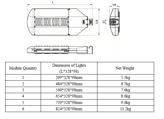 High Lumens LED Residential Street Lights IP66 Waterproof 60W - 250W hot selling 2018