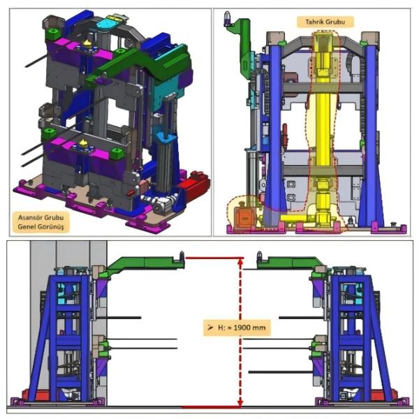 PLC System Battery Pack Decking FCA NORMS & Standard