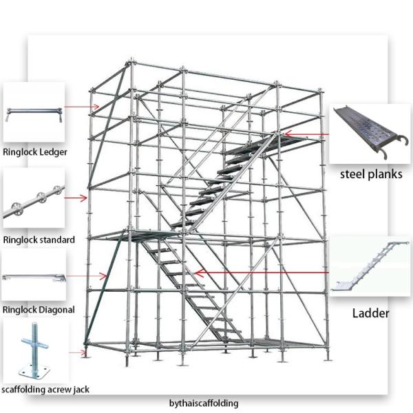 Ringlock System Versatile Scaffold Connection System Ringlock Connectors