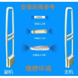 Wholesale ABNM AM02 EAS AM DUAL ANTI THEFT ALARM SYSTEM from china suppliers