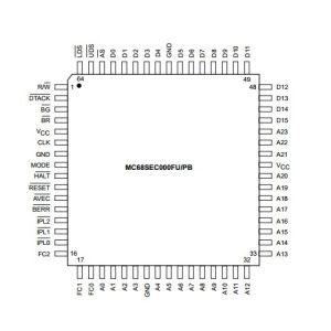 Wholesale Integrated Circuit Chip Addendum to M68000 User Manual MC68SEC000CFU10 MOTOROLA QFP64 from china suppliers