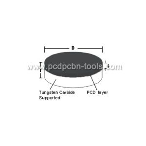 Black Carbide Tool Blanks For Machining Non - Ferrous Metal And Alloys