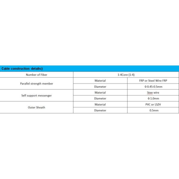 FONGKO Fiber Optical Cable GYXTW GYTA GYTS 1km per Meter Adss Ftth Drop