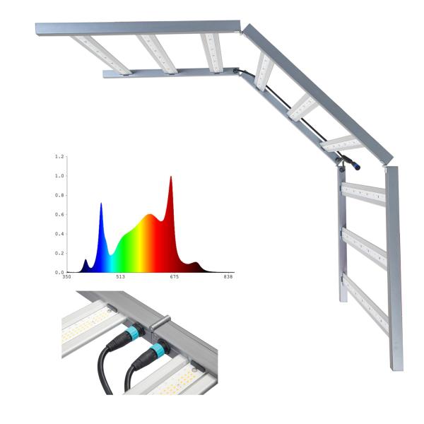 Waterproof 1200W 1000W LED Grow Lights Bar Dimmable Customized Spectrum
