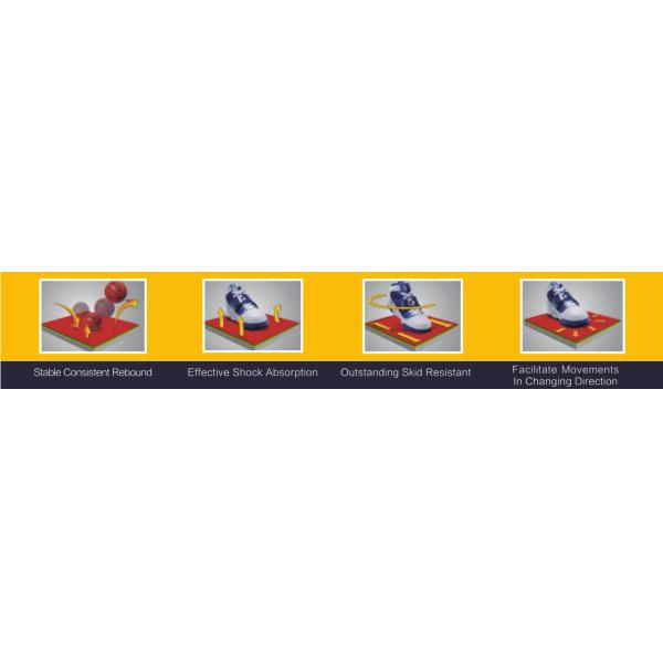 Shock Absorption Rebound SPU Flooring Level1 Fire Resistant
