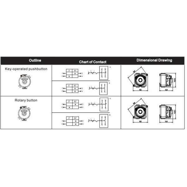 Stainless Steel Lighting Accessories ABS Ex Proof Box