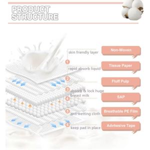Soft Disposable Breast Pads Skin Friendly OEM With 1mm Thickness