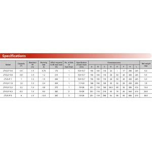 JTVGP Lever Block Smooth and Easy Operation with All-Steel Construction and