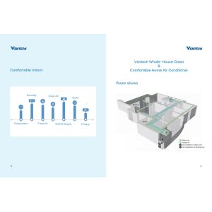 Constant Clean 7HP Fresh Air Intake Air Conditioning Systems 3750m3/H