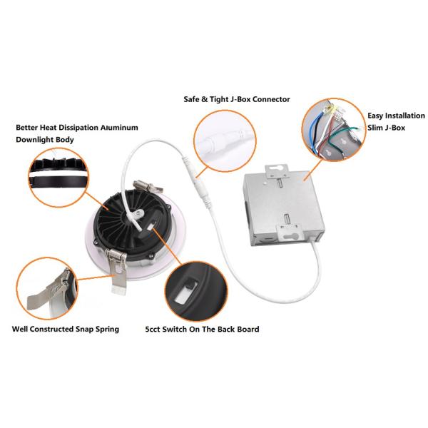 Adjustable Slim Round LED Downlight , 12w Trimless Fire Rated Downlights