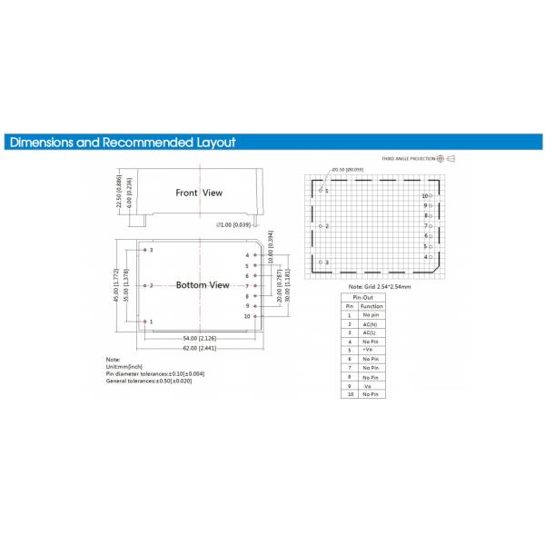 15W Medical DC DC Converter PCB Mounting IEC60601-1 2xMOPP